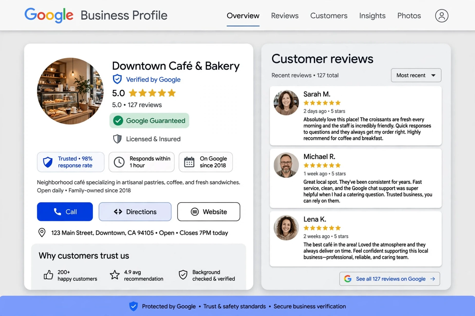 Local SEO Strategy for Google Maps Visibility